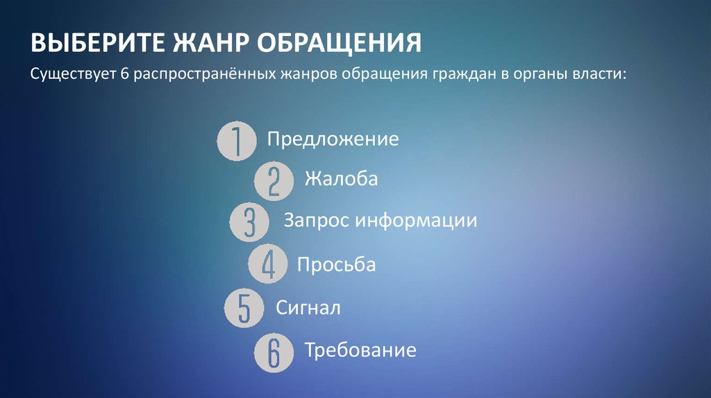 Органы власти предложение. Жанр обращение. Жанровое обращение. Выбери Жанр. Жалоба Жанр.