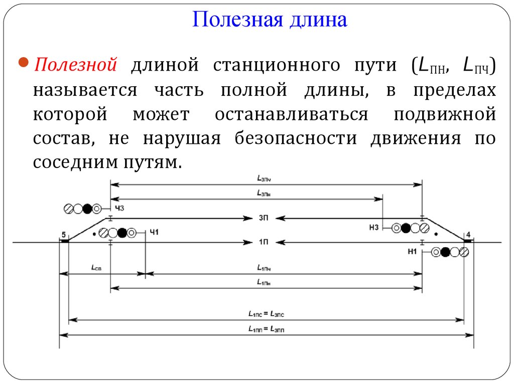 Длина основного. Полезная длина приемо отправочных путей. Строительная длина ЖД пути. Схема полной длины пути. Строительная длина ж.д. пути.