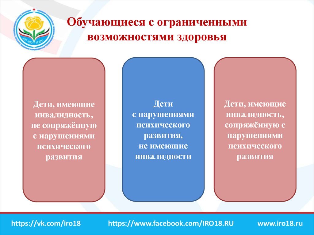 Адаптация детей с овз. Обучающихся с ограниченными возможностями здоровья это. Обучающиеся с ограниченными возможностями здоровья это. Обучающиеся дети с ОВЗ И инвалидностью. Понятие обучающиеся с ОВЗ.