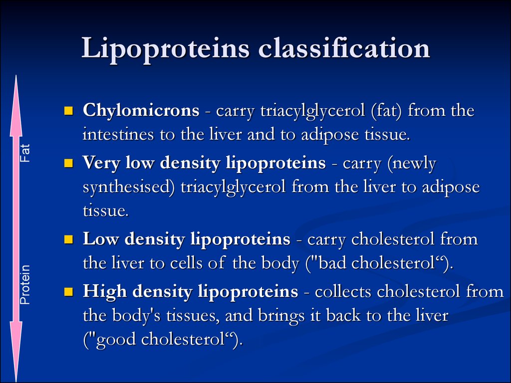 Lipoproteins classification