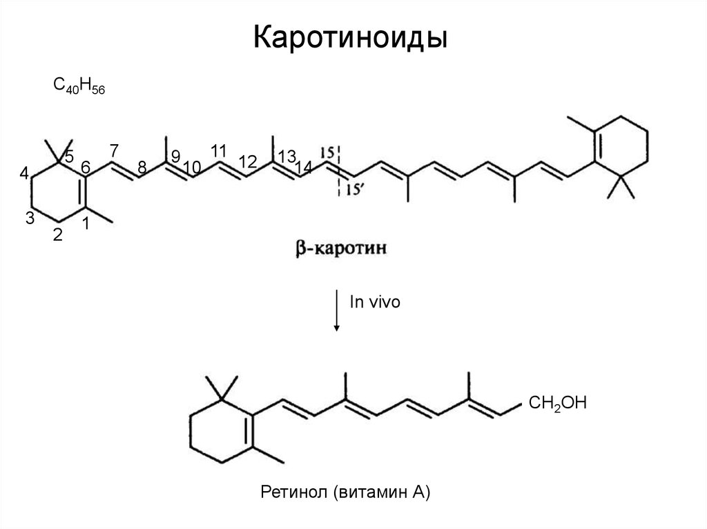 Alpha beta retinol. Бета каротин структурная формула. Альфа каротин формула. Строение бета каротина. Схема превращения каротина в витамин а.