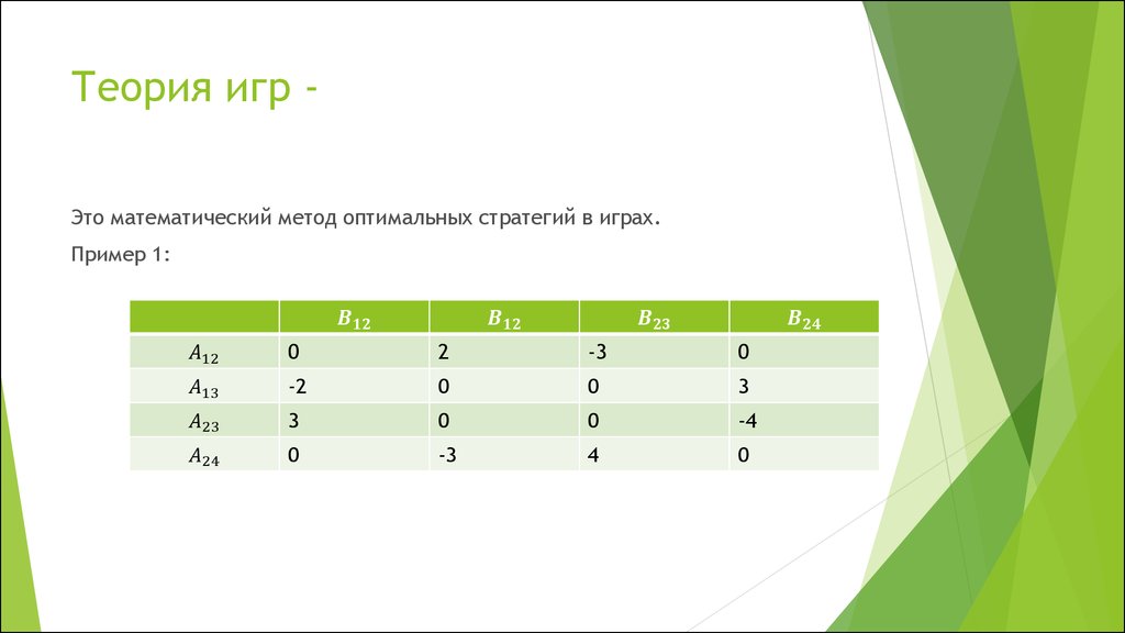 Проект теория игр