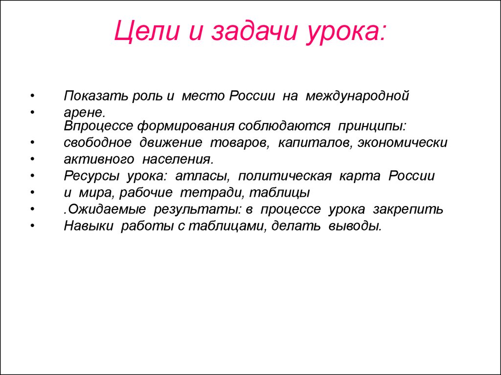 Показана роль. Ресурсы урока. Роль показать все.