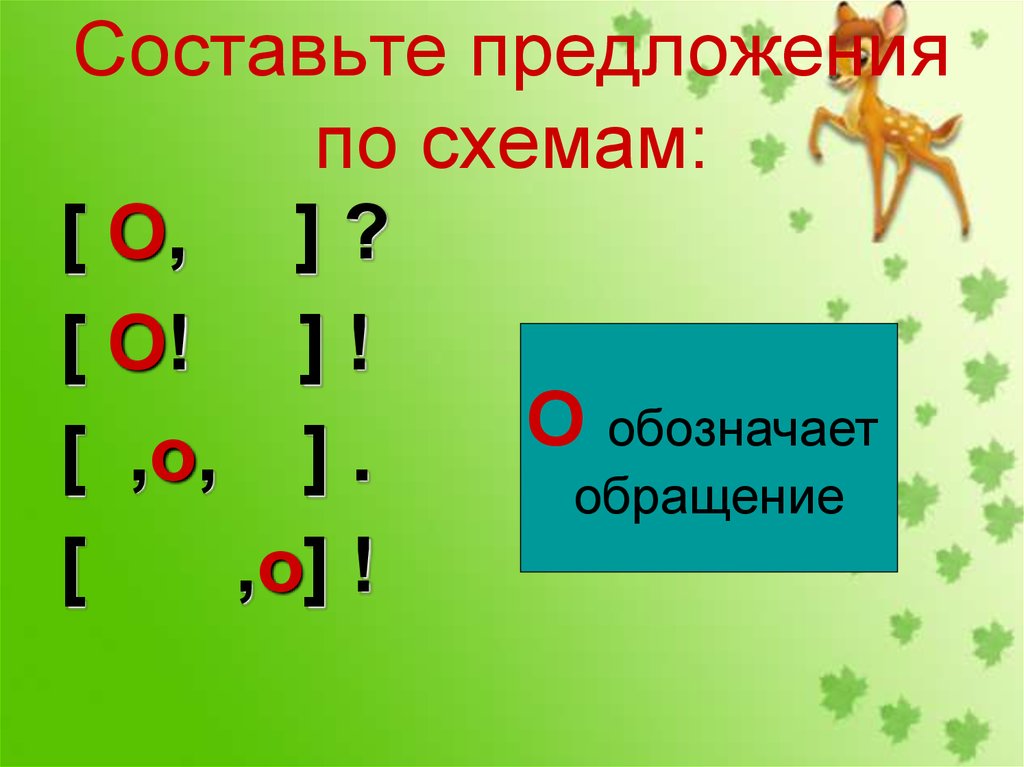 Как составить схему предложения с обращением 3 класс соня директор ждет