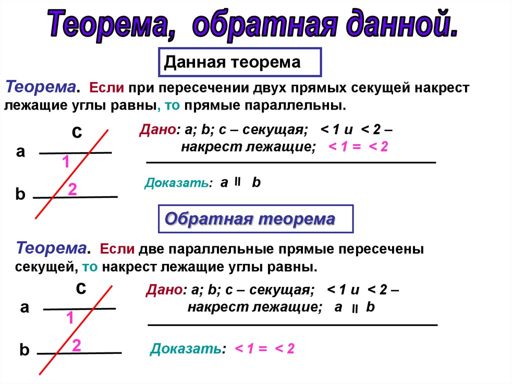 Типы прямых. Какая теорема называется обратной данной теореме приведите примеры. Теоремы об углах образованных двумя параллельными прямыми и секущей 7. Теоремы об углах образованных параллельными прямыми и секущей 7 класс. Геометрия 7 класс теоремы об углах.