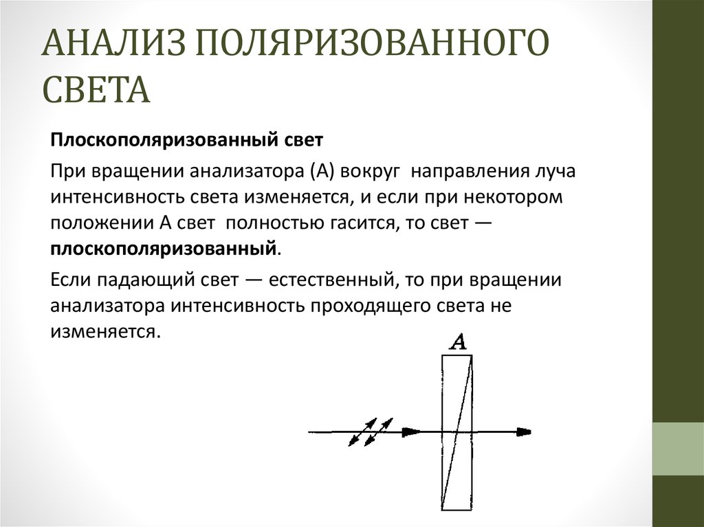 Положение света. Анализ характера поляризации света. Анализ поляризованного света. Плоскополяризованный свет. Плоско полчризованный свет.