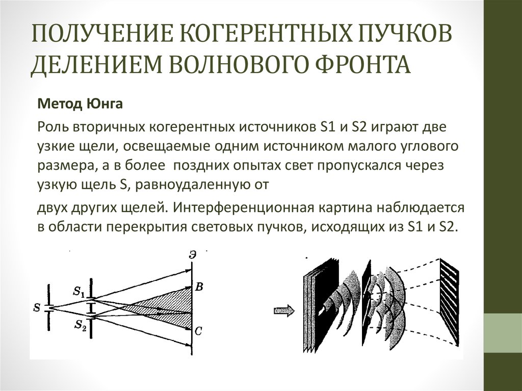 Наложение когерентных волн в результате которого возникает устойчивая картина