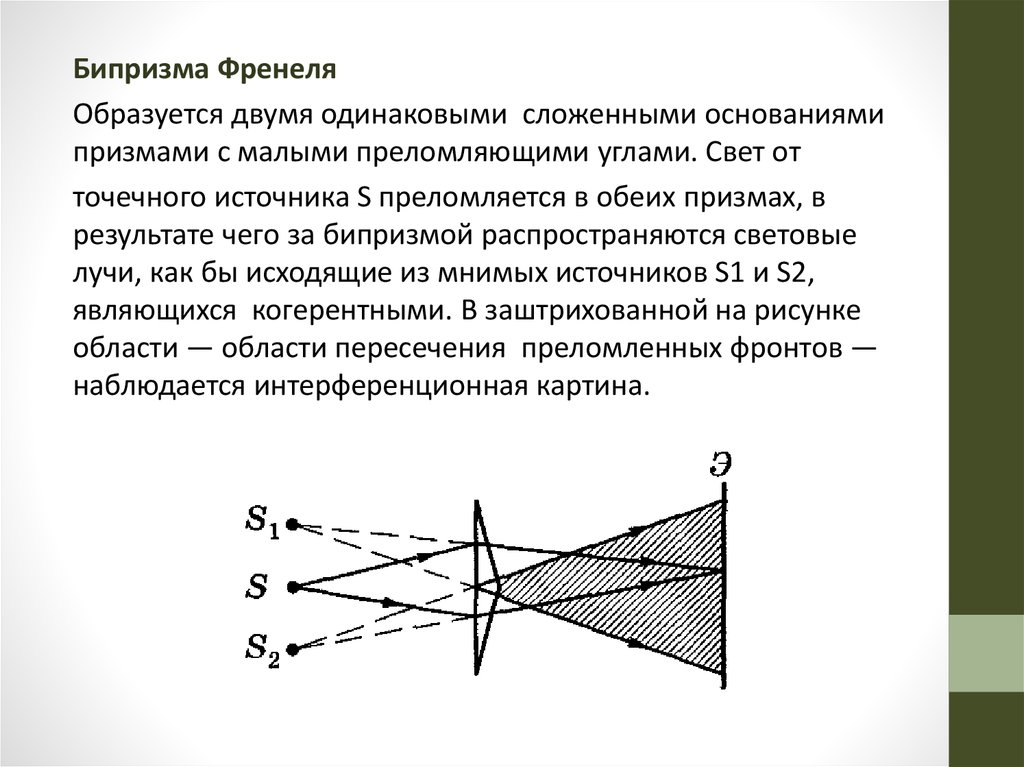 Волновая оптика егэ презентация