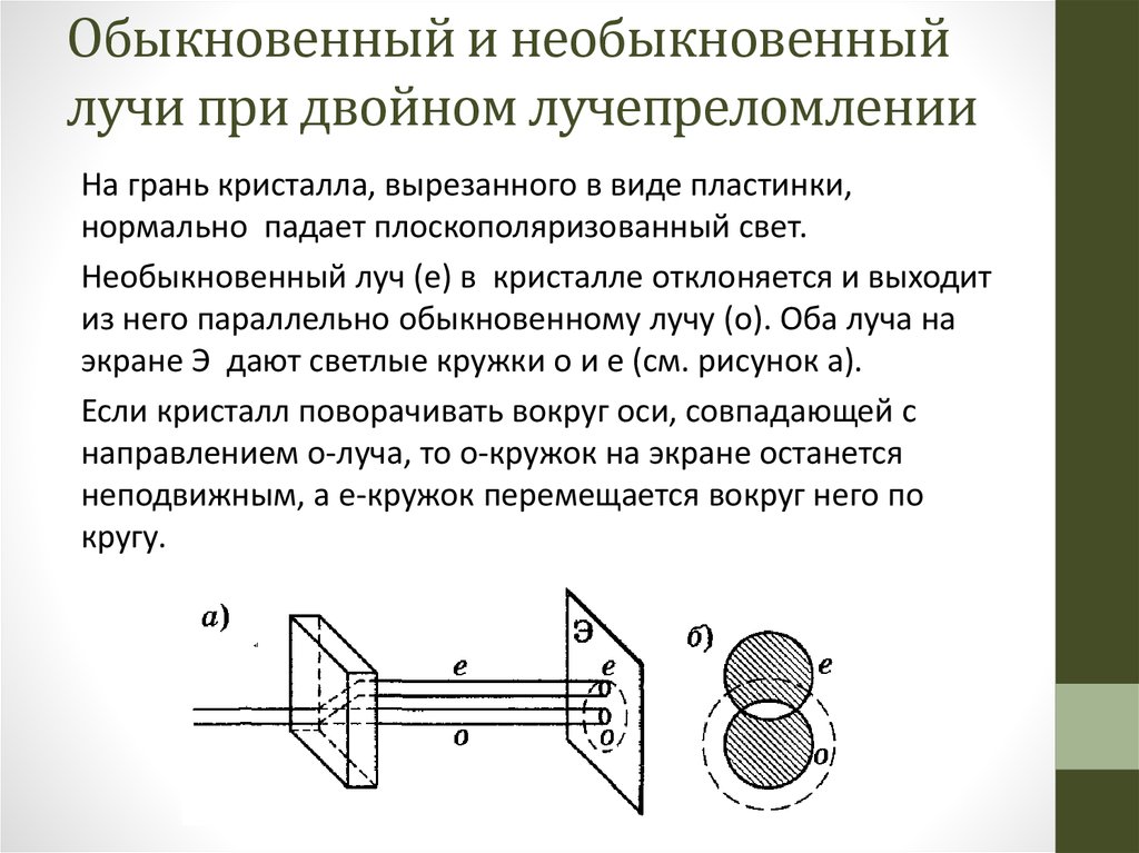 Ложное изображение оптика