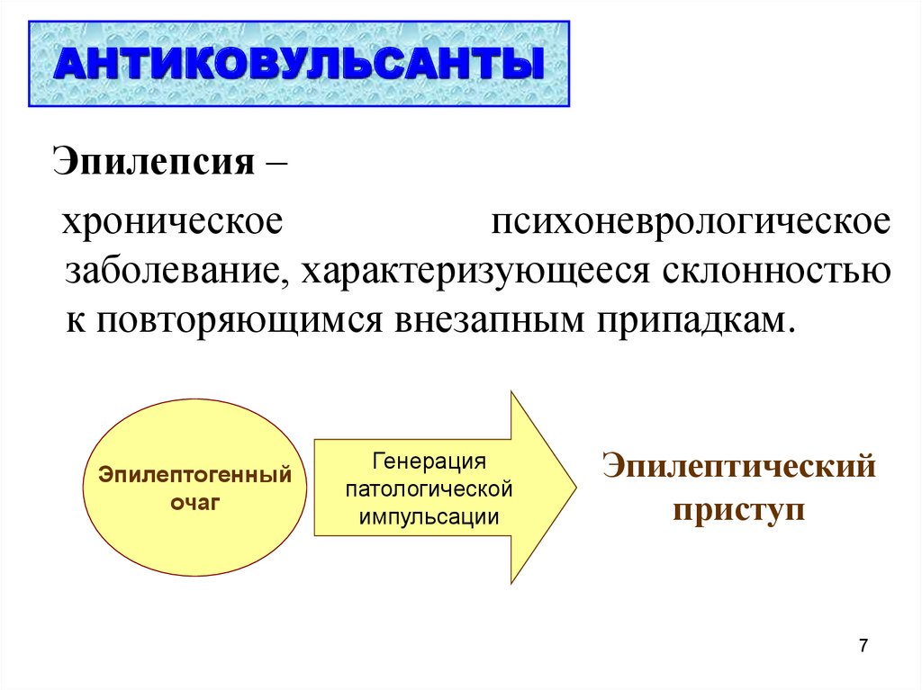 Антидепрессанты антиконвульсанты