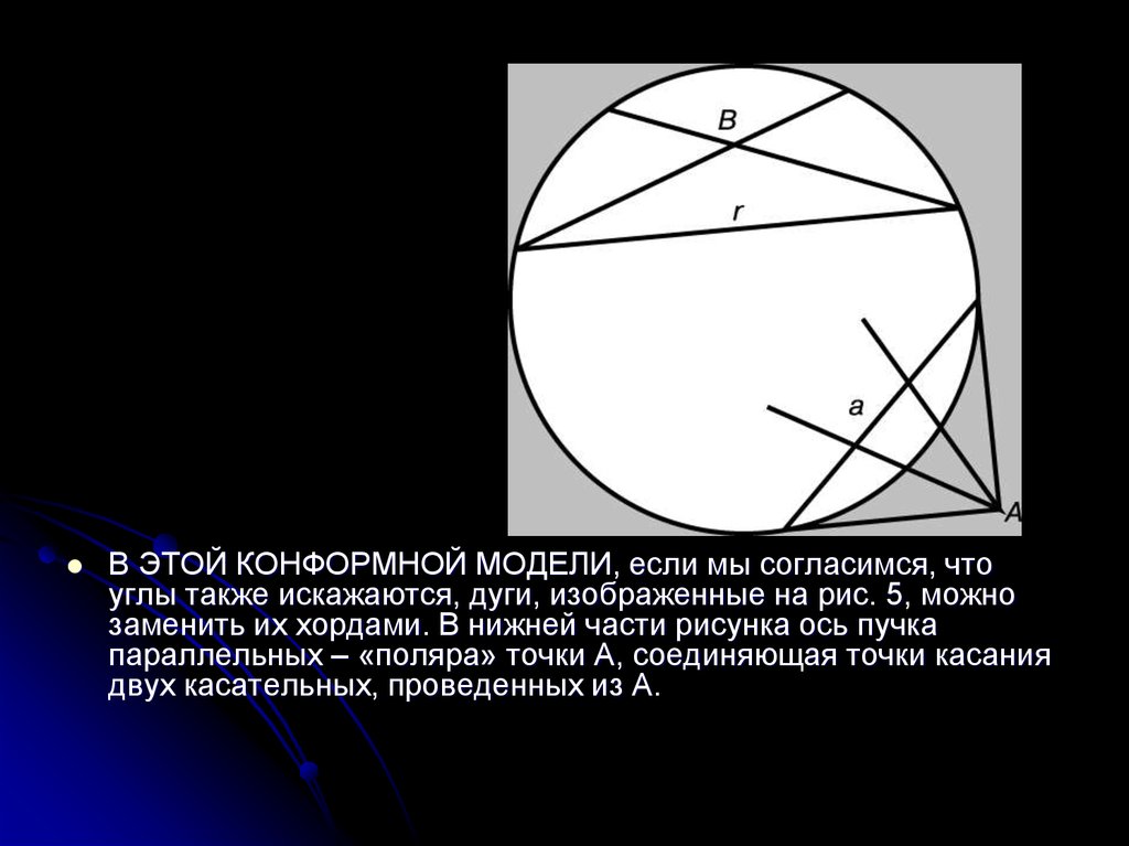 Конформно-Евклидова модель. Хорда Евклида. Углы в неевклидовой геометрии. Создание неевклидовой геометрии.