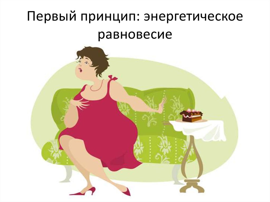 Первый принцип: энергетическое равновесие