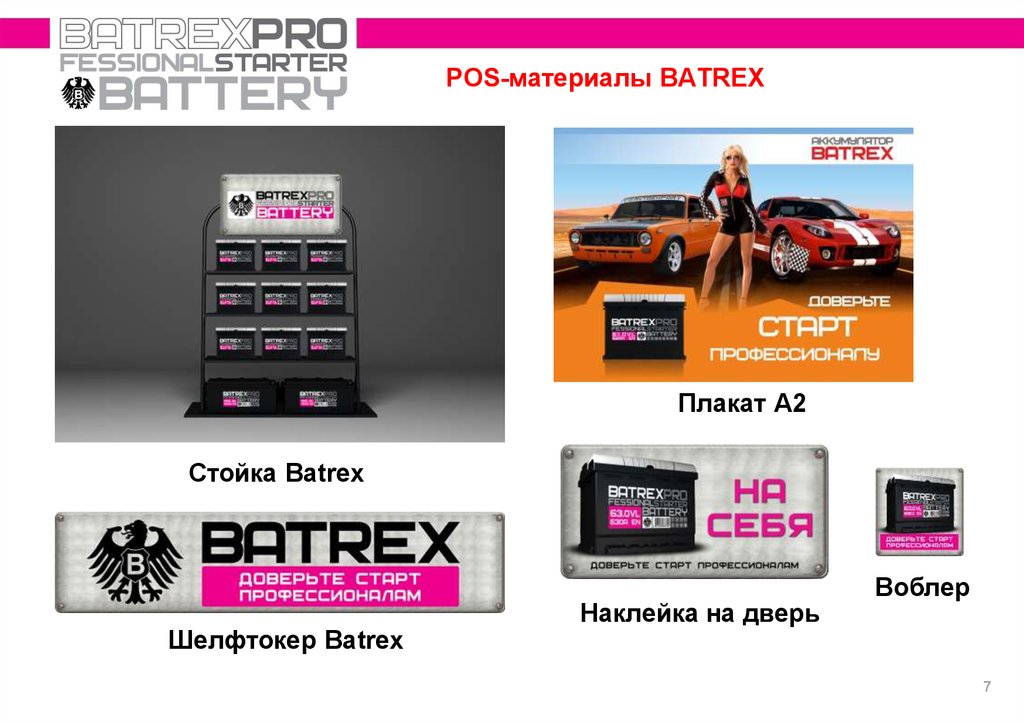 Batrex аккумулятор производитель страна