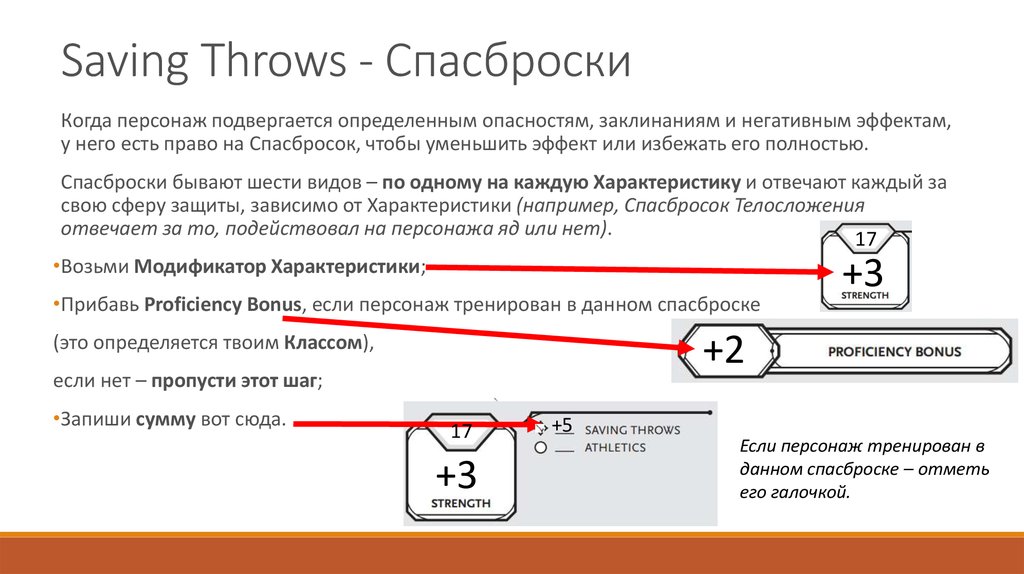 Спасбросок заклинания. Спасбросок ДНД 5. Сложность спасброска ДНД. Как рассчитать спасброски ДНД. Спасбросок заклинания ДНД.