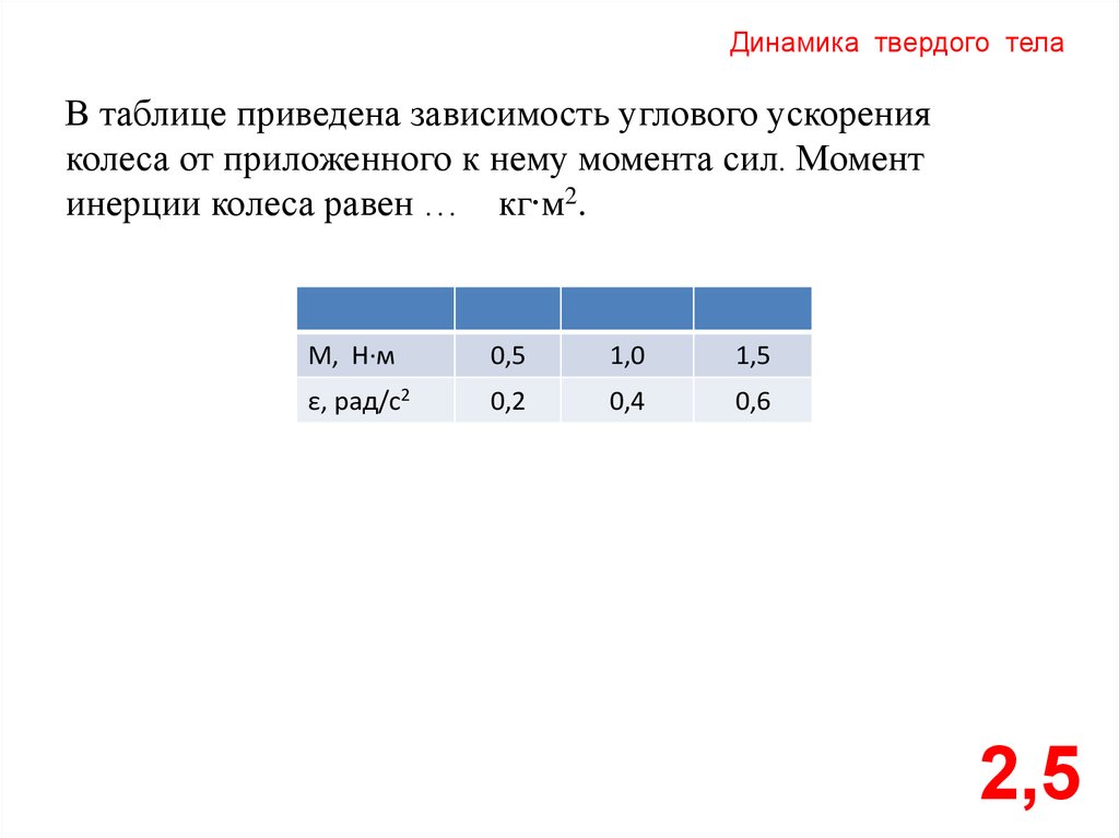 Динамика твердого тела. Зависимость углового ускорения от момента инерции. В таблице приведена зависимость углового ускорения колеса. Зависимость приведённая в таблице это. В таблице приведены зависимто q.