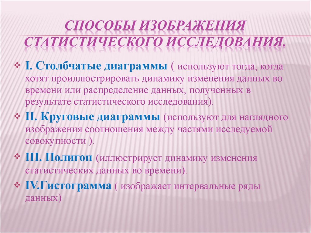 Статистические исследования презентация. Способ изображения статистических исследований:. Метод изображений. Способы изображения статистических данных. Исследование статического изображения.