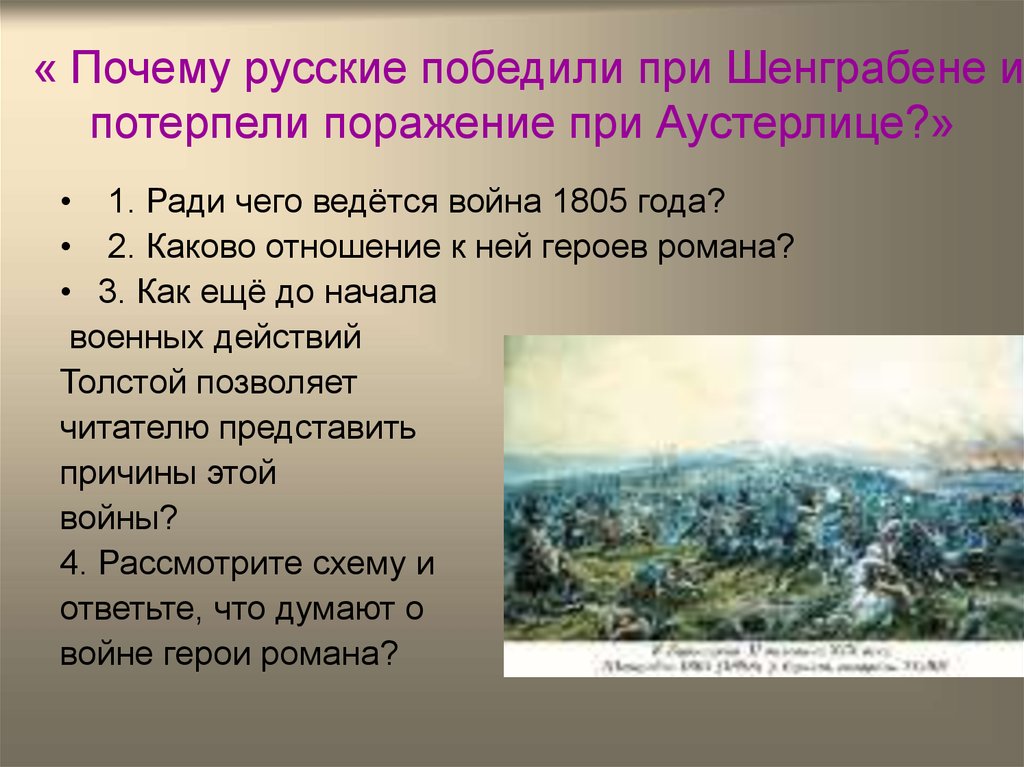 Почему кутузов дал шенграбенское сражение. Сражения 1805-1807. Сражение 1805.