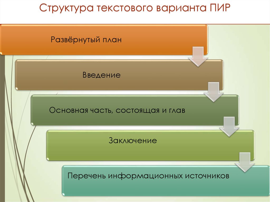 Технология реализации. Структура развернутого плана. Структура текстовой деятельности. Структура текстовой части проекта. Структура тестовой части проекта.