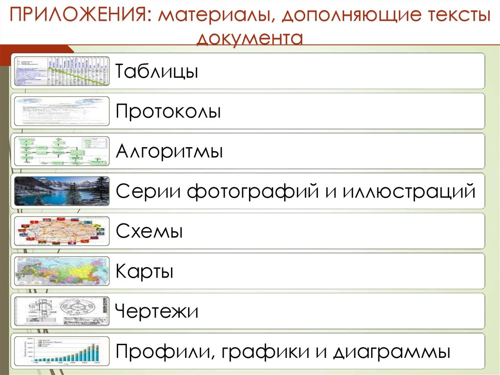 2 программы материалы