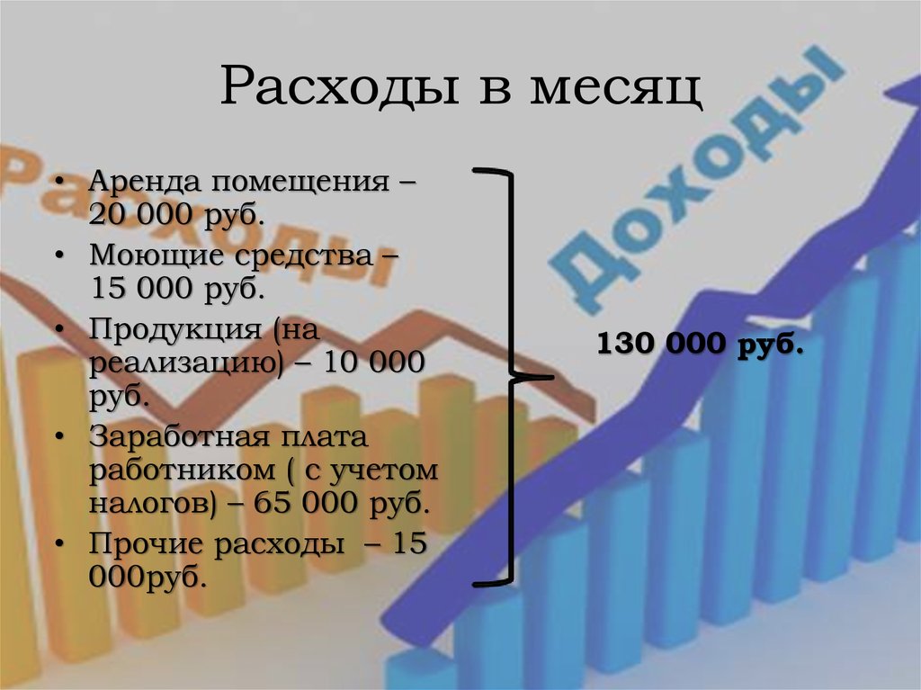 правила проката велосипедов. прокат на месяц. велопрокат прайс. прокат на месяц. прокат автомобилей в анталии в аэропорту цены.