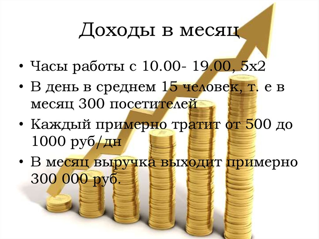 Прибыль 500 000 рублей