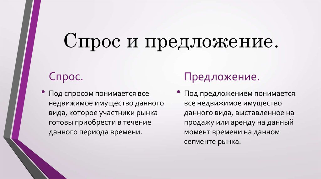 Бизнес спрос предложения