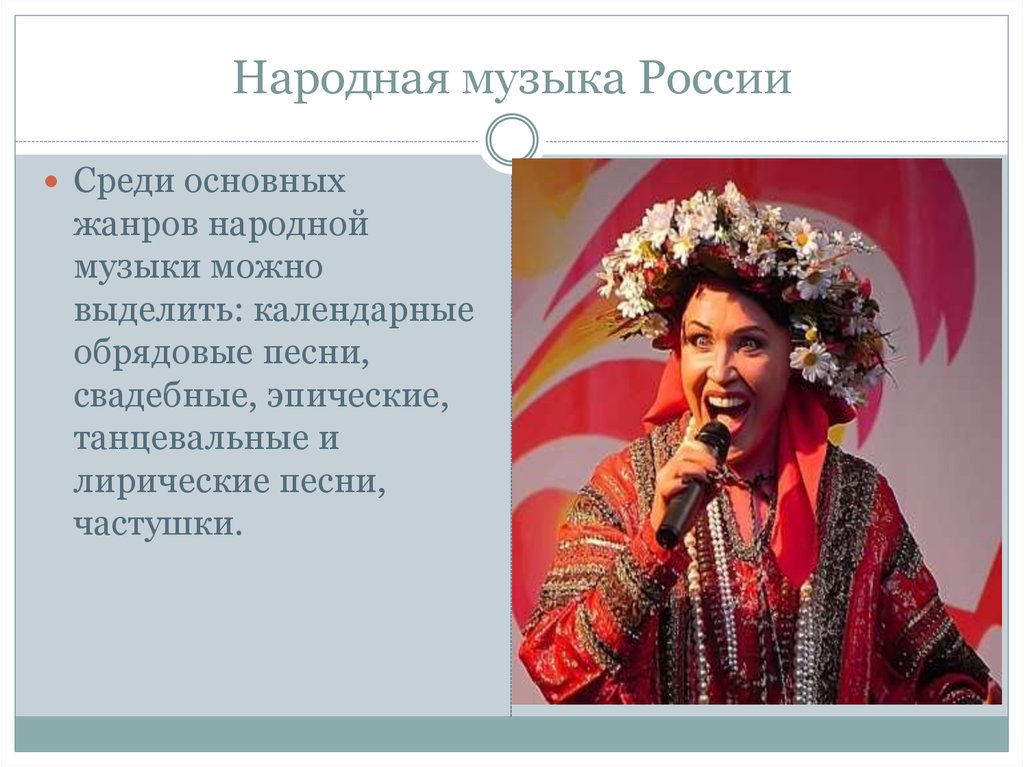 Народная музыка России