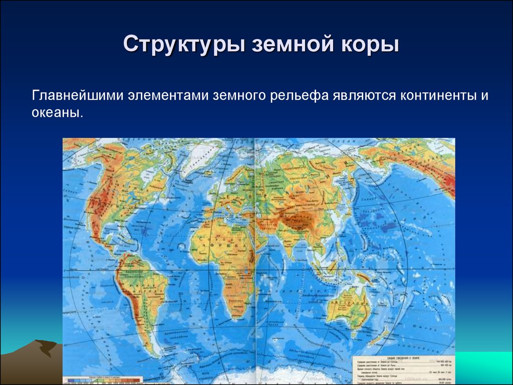 Шпаргалки По Физической Географии