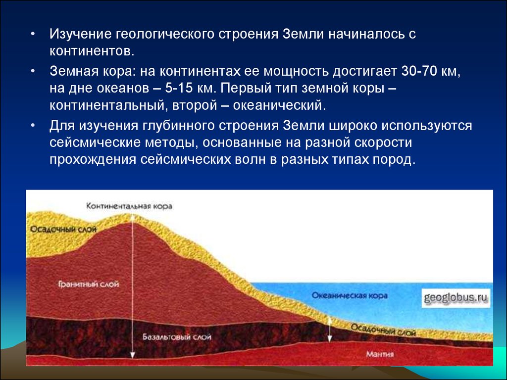 Геологические структуры. Земная кора Геология. Строение земной коры Геология. Строение земли Геология. Строение коры земли.