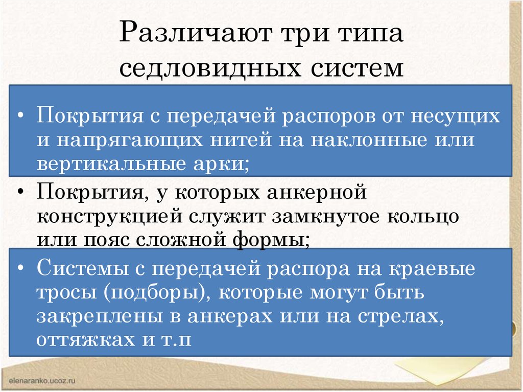 Различают три типа седловидных систем