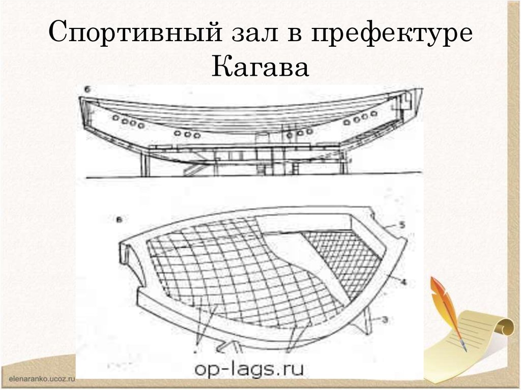 Спортивный зал в префектуре Кагава