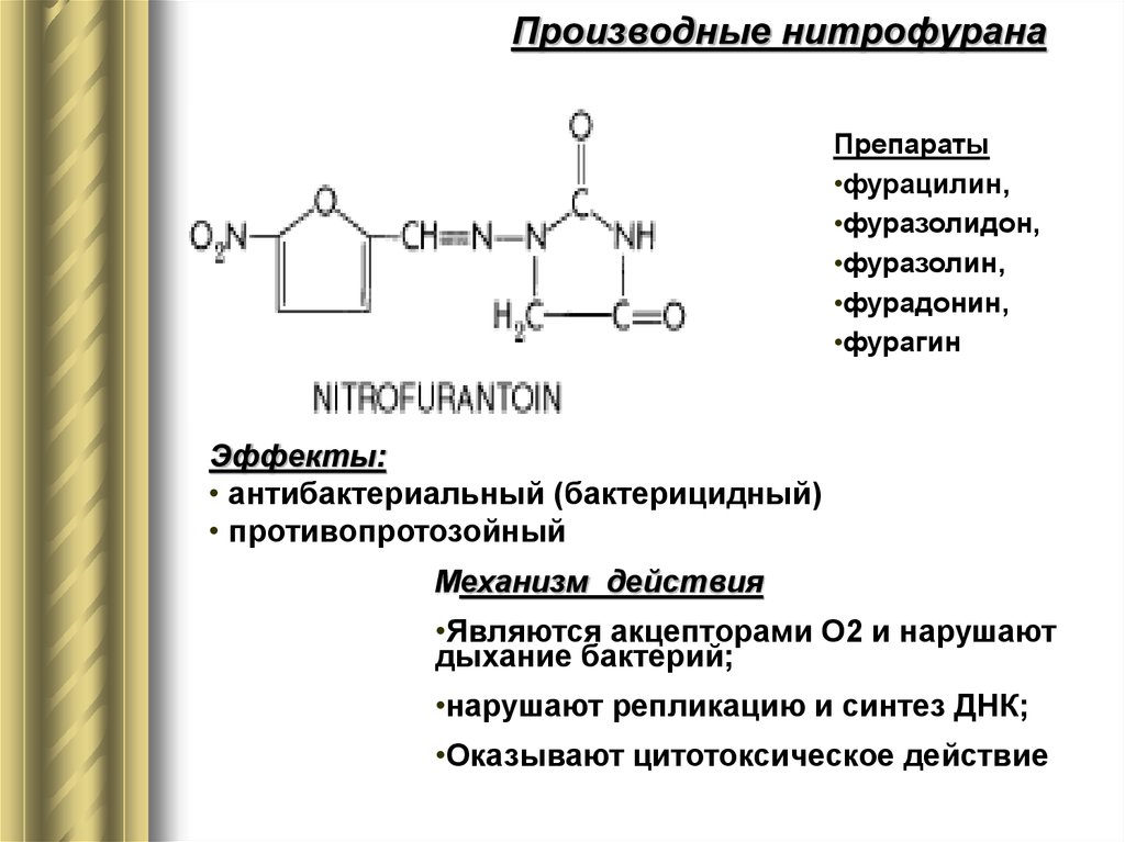 Группа нитрофуранов препараты. Производные нитрофурана фурацилин. Производные 5-нитрофурана препараты. Производные 5 нитрофурана. Фурацилин производное нитрофурана.