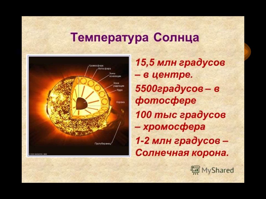 Солнце презентация по физике 11 класс