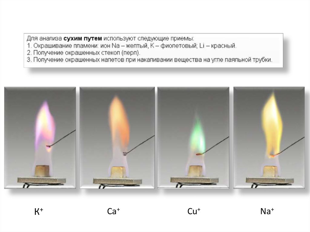 Соли калия окрашивают пламя в цвет