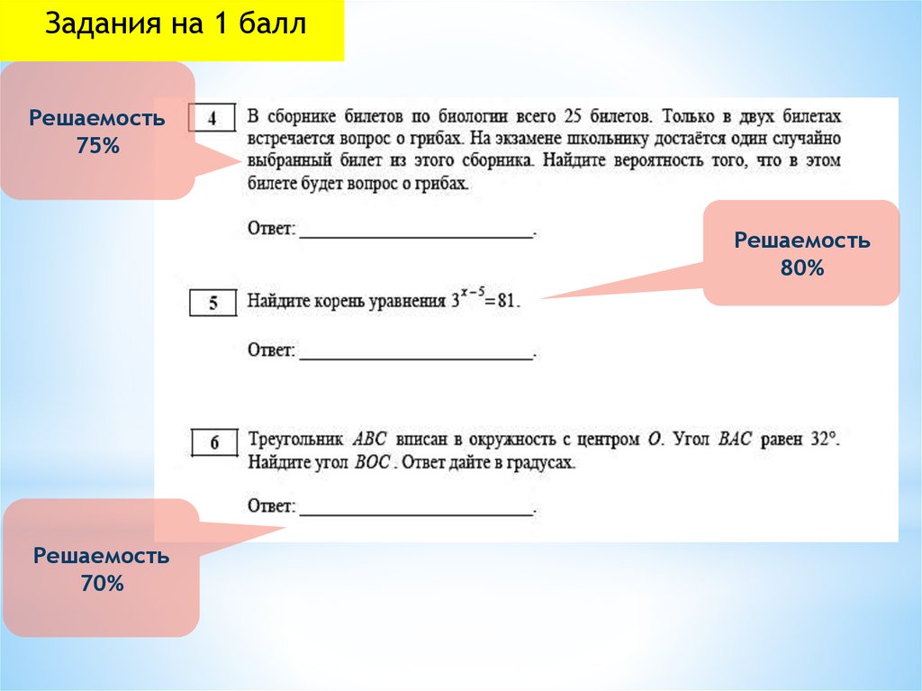 На экзамене школьнику достается 1 задача. Формула решаемости заданий сумма баллов. В сборнике билетов по биологии всего 25 билетов только в двух билетах.