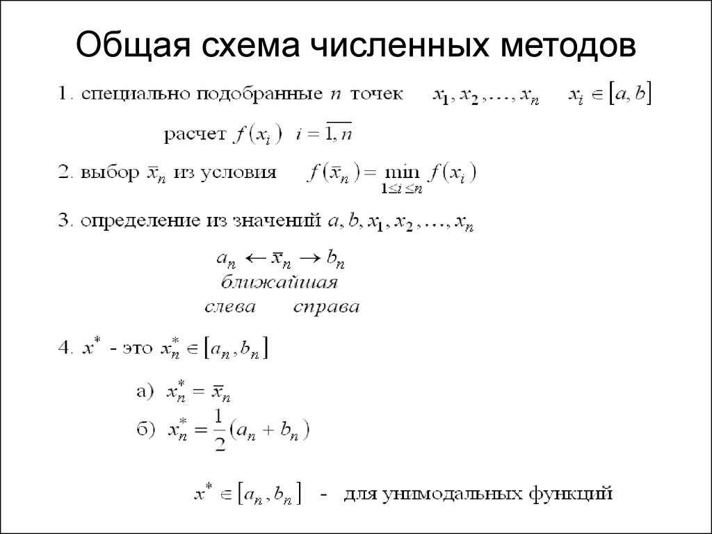 Введение в численные методы презентация