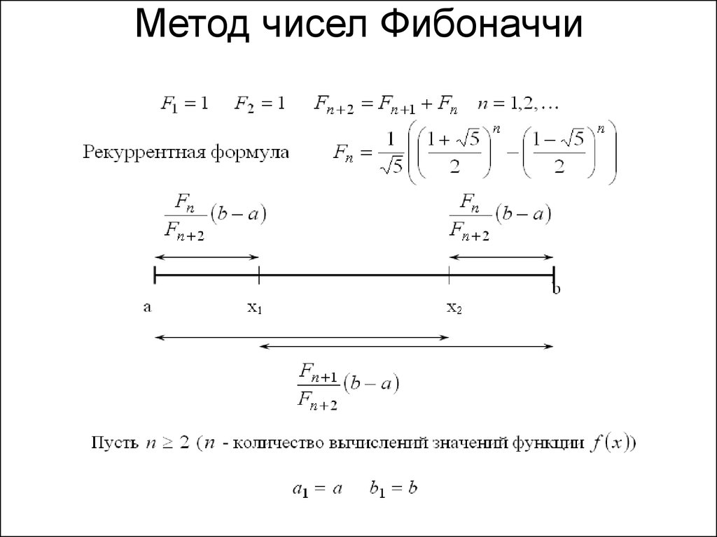 Чисел метод. Метод чисел Фибоначчи. Метод минимизации функции Фибоначчи. Метод Фибоначчи метод оптимизации. Формула вычисления числа Фибоначчи.