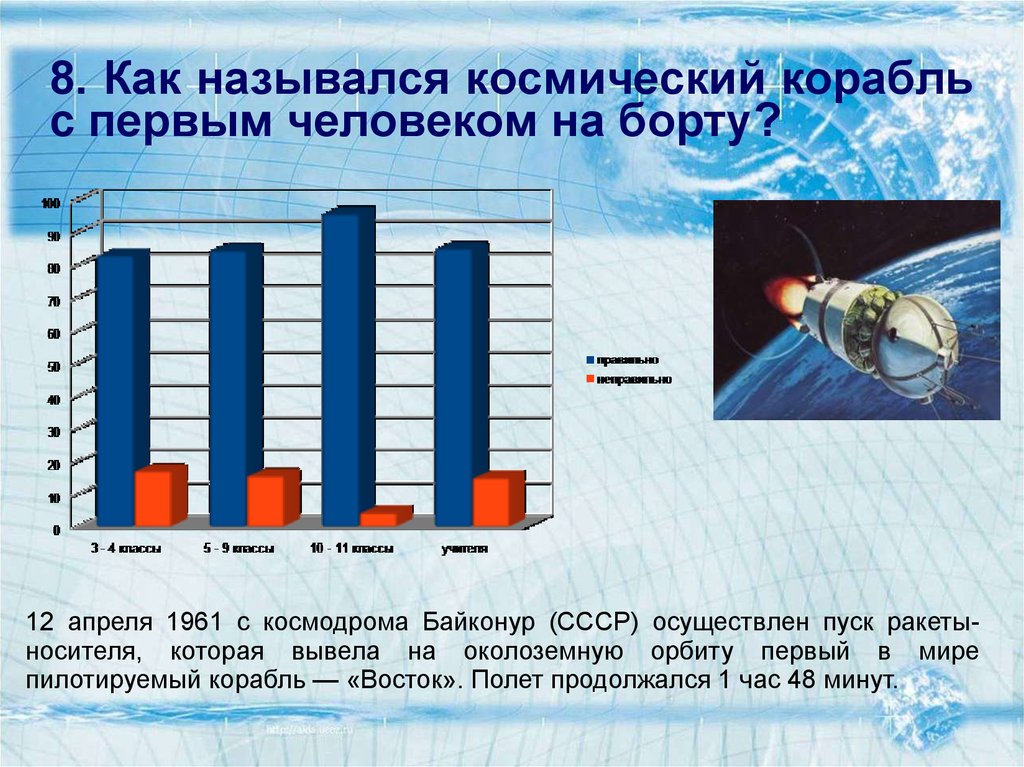 Первой космической называют ответ