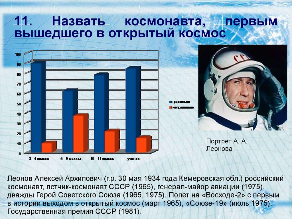 Урок зачем люди осваивают космос