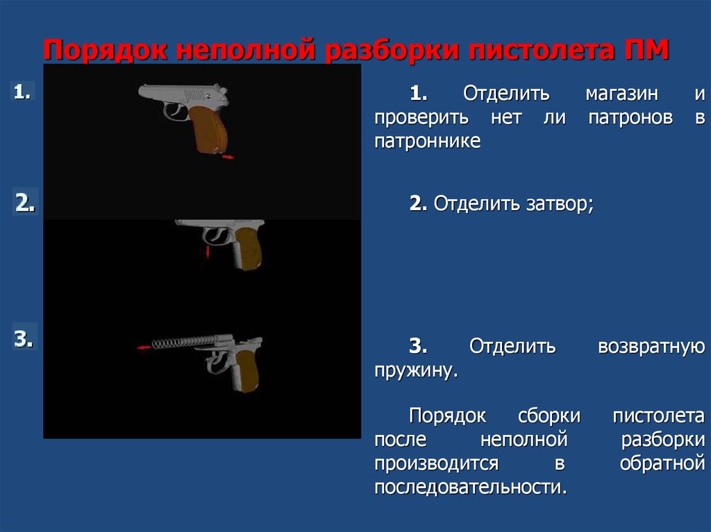 Порядок неполной. Порядок разборки и сборки пистолета Макарова. Порядок выполнения неполной разборки пистолета Макарова. Неполная сборка пистолета ПМ. Порядок неполной разборки ПМ 9мм.