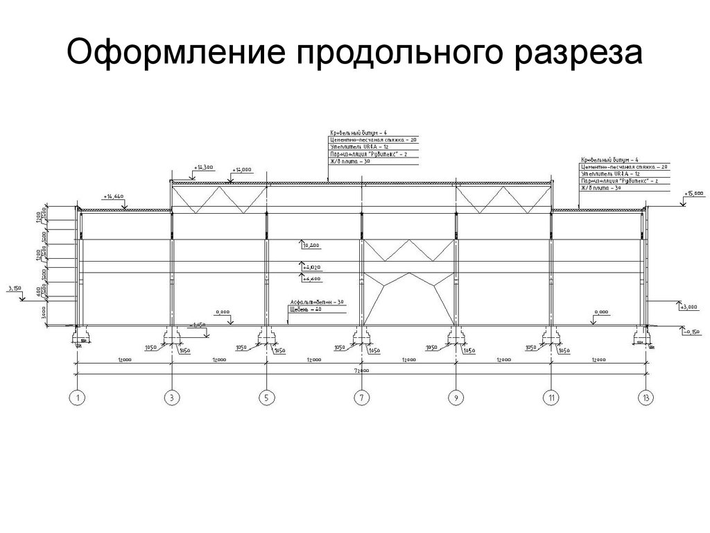 Продольный разрез на чертеже