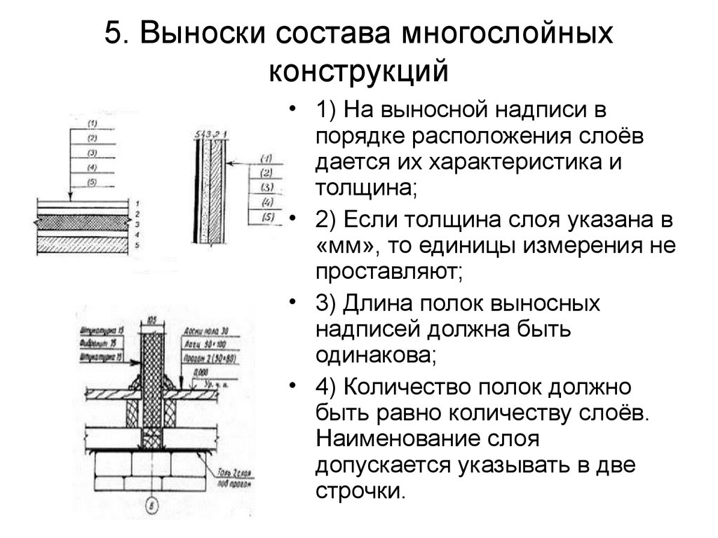 Особенности применения и обозначения масштаба на машиностроительных и строительных чертежах