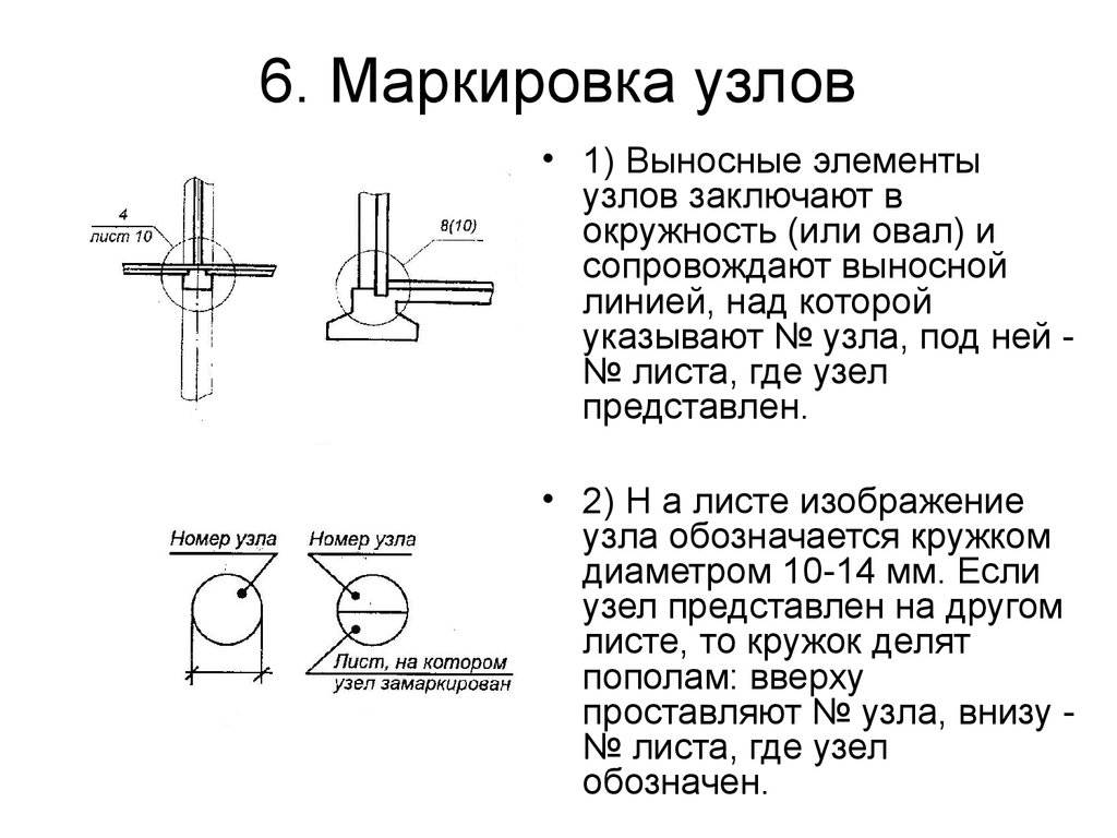 Как на чертежах обозначаются узлы на чертежах