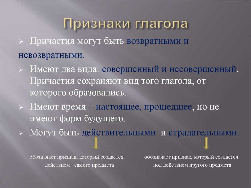 Что значит невозвратное. Вид причастий совершенные и несовершенные. Возвратное и невозвратнопричастие. Совершенный и несовершенный вид причастия 7 класс. Возвратные и не возваратные причастия.