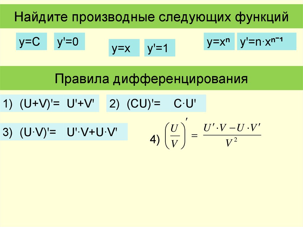 Найти производные указанных функций