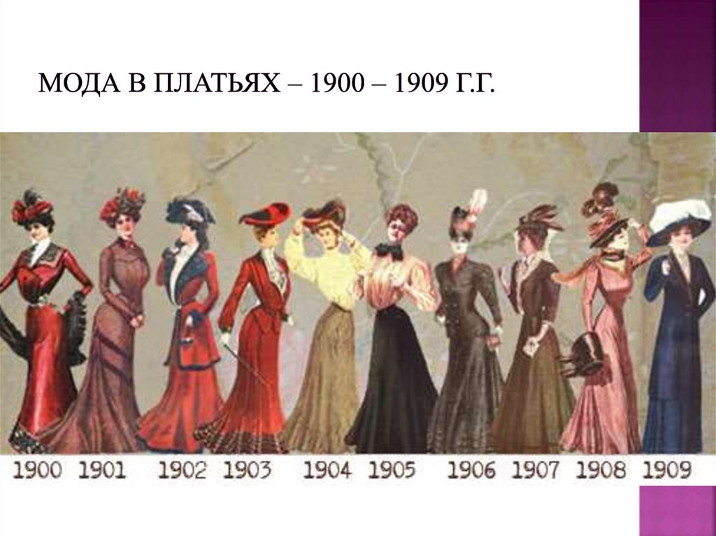 Мода в платьях – 1900 – 1909 г.г.