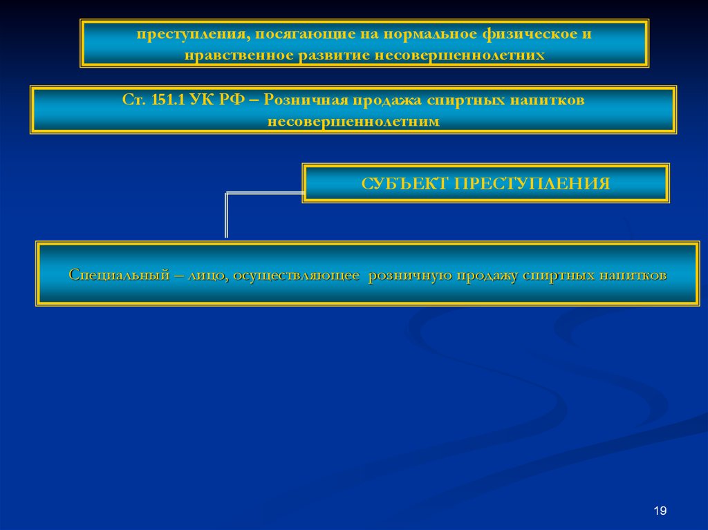 Физическое преступление. Преступления против несовершеннолетних презентация. Преступления против семьи и несовершеннолетних презентация. Специальный субъект преступления несовершеннолетний. Преступления против несовершеннолетних УК РФ.