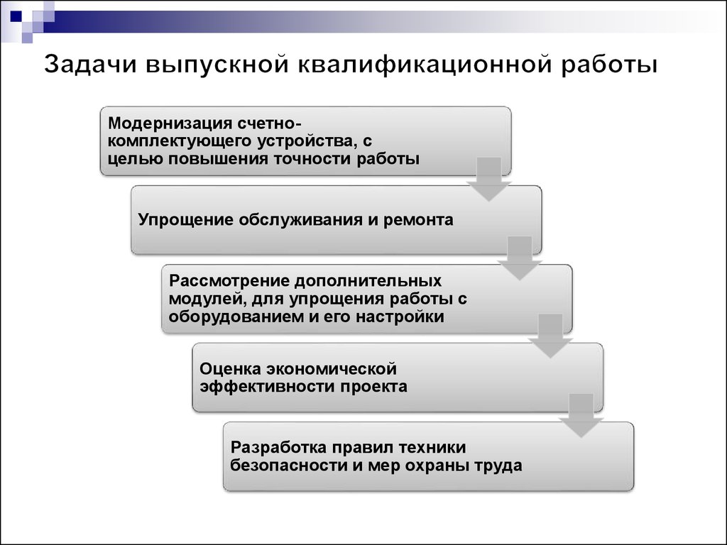 Модернизация работы. Задачи ВКР. Задачи выпускной квалификационной работы. Задача по ВКР. Задачи выпускной квалификационной работы пример.