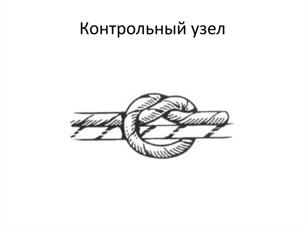 Узел дающий 1. Контрольный узел как вязать. Туристические узлы контрольный. Прямой узел с контрольными узлами. Туристические узлы контрольный узел.