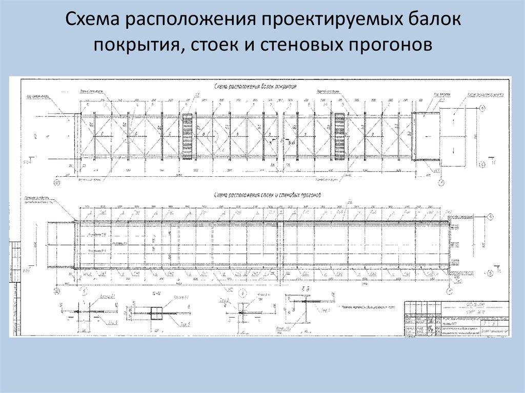 Схема расположения. Схема расположения прогонов. Схема расположения балок покрытия. Схема стеновых прогоно. Схема балок и прогонов.